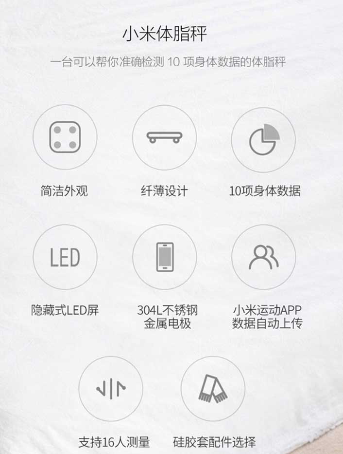 Xiaomi小米體脂機