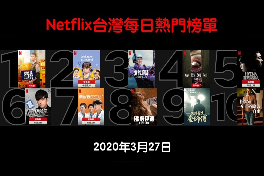 Netflix片單