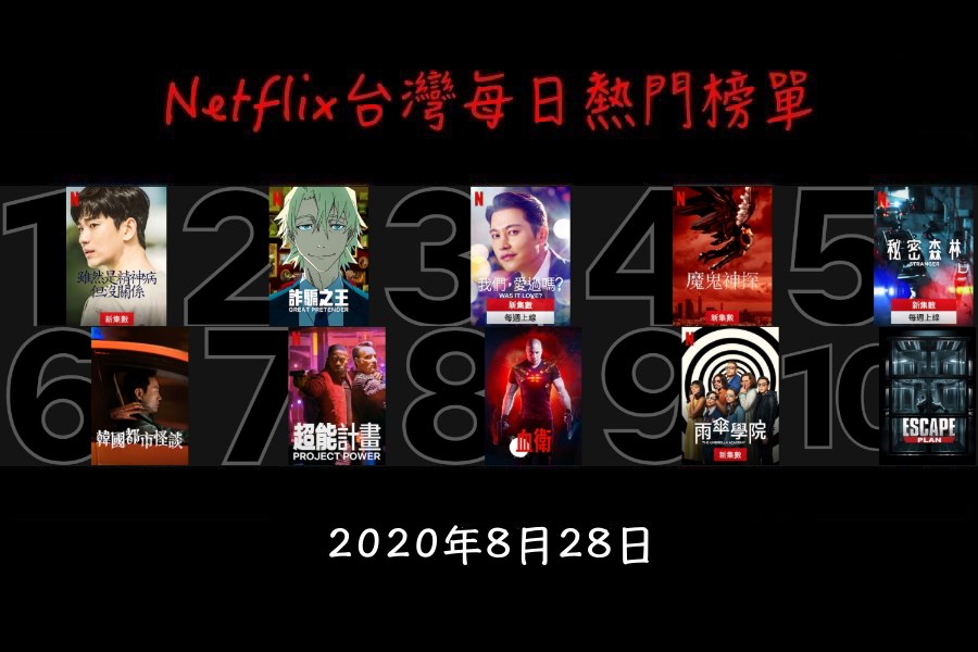 Netflix片單