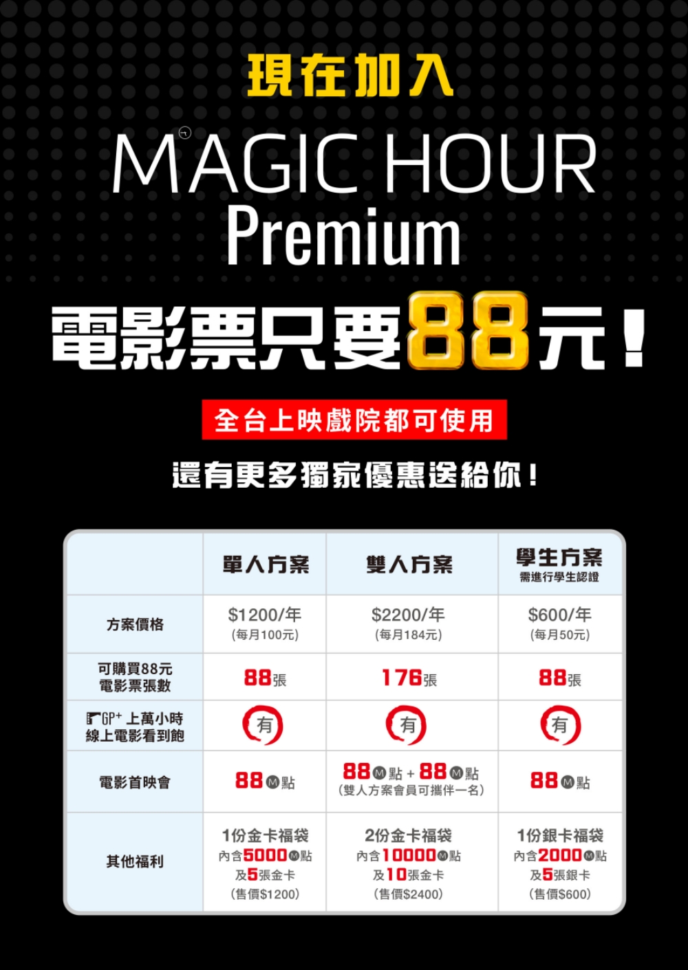 MAGIC HOUR Premium
